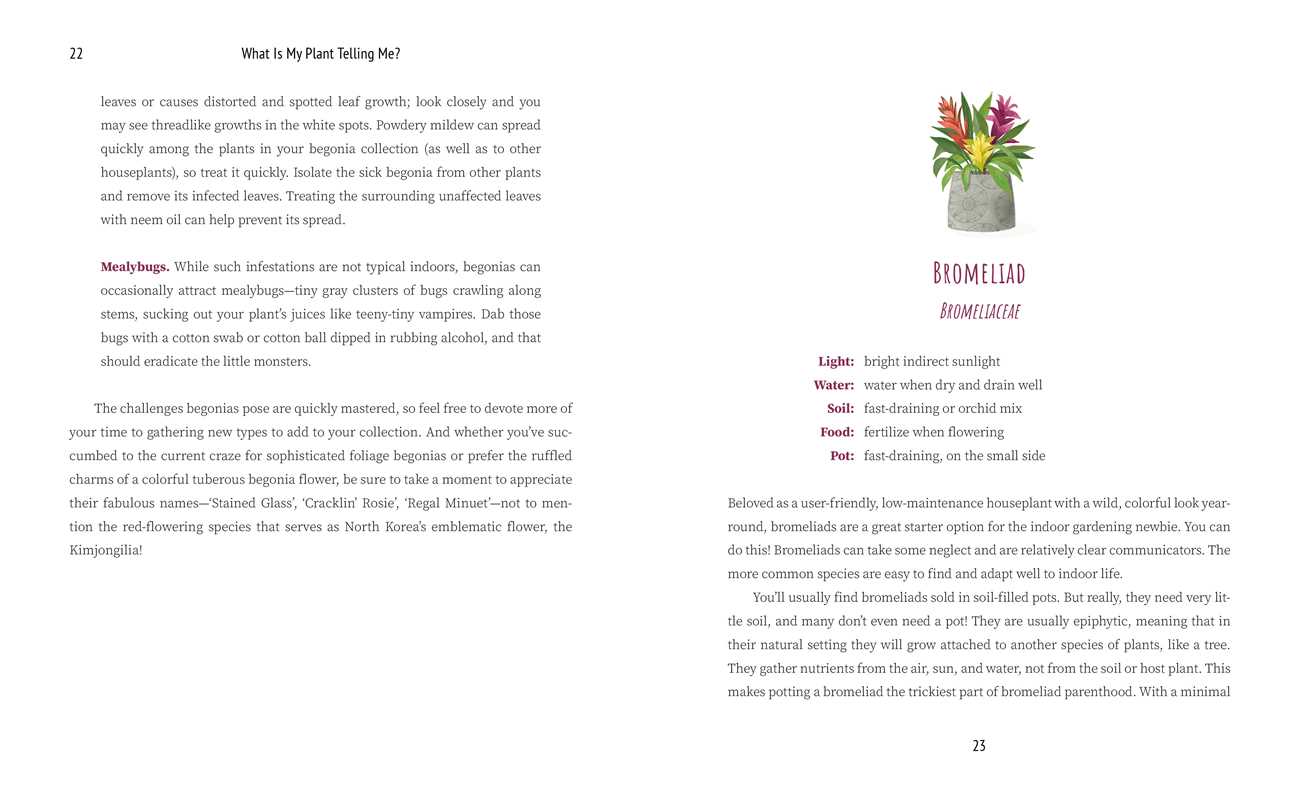 What Is My Plant Telling Me? by Emily L. Hay Hinsdale