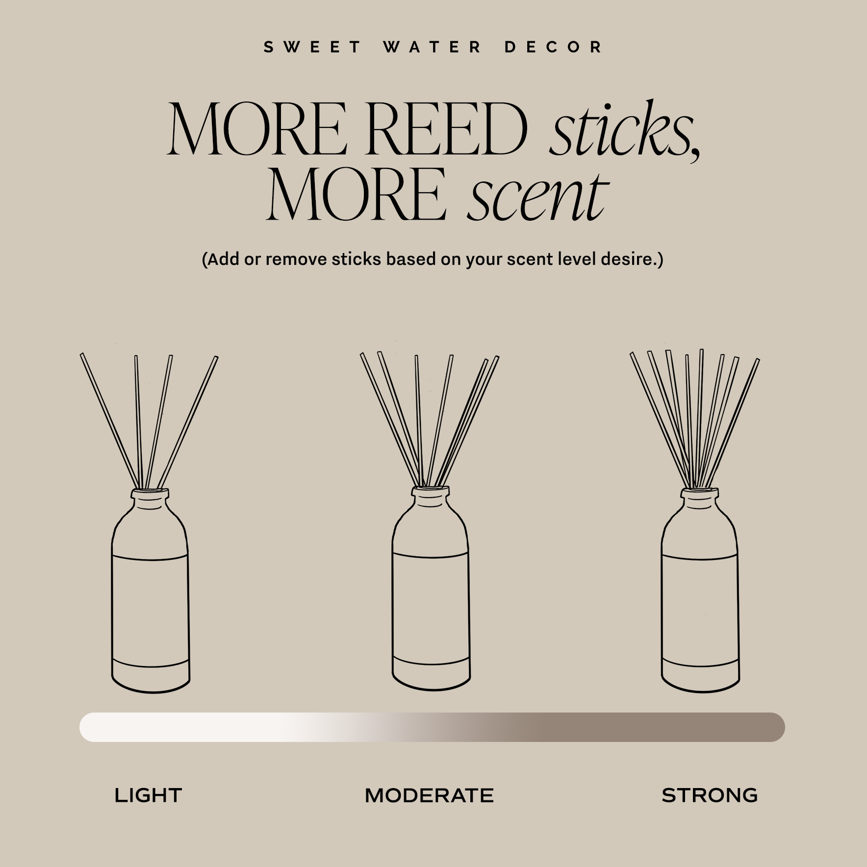 Reed Diffuser | Salt and Sea | Refreshing Fragrance