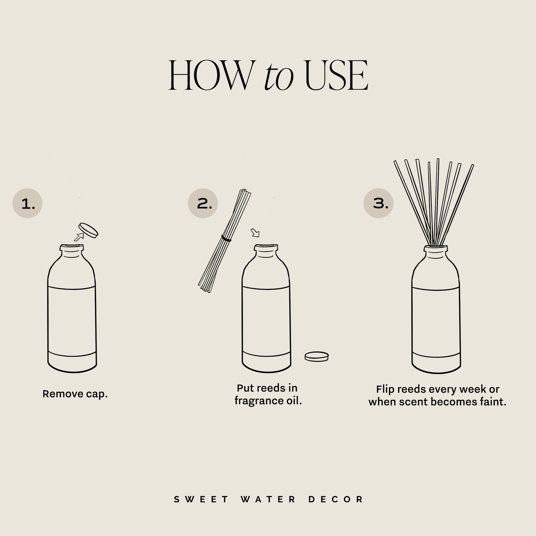 Reed Diffuser | Salt and Sea | Refreshing Fragrance
