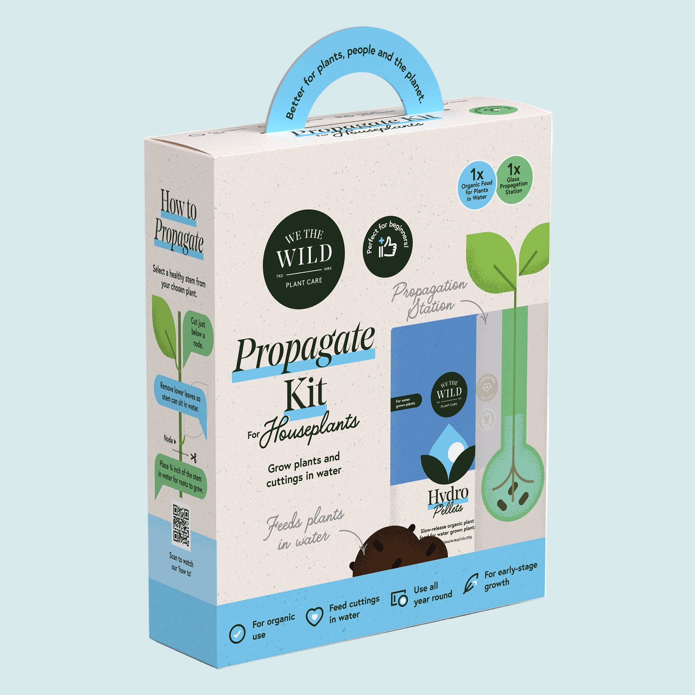 Propagation Kit